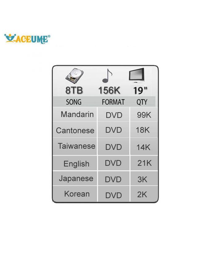 DSK109-8TB HDD 156K Chinese Madarin Songs 19" Touch screen karaoke player Cloud Download 