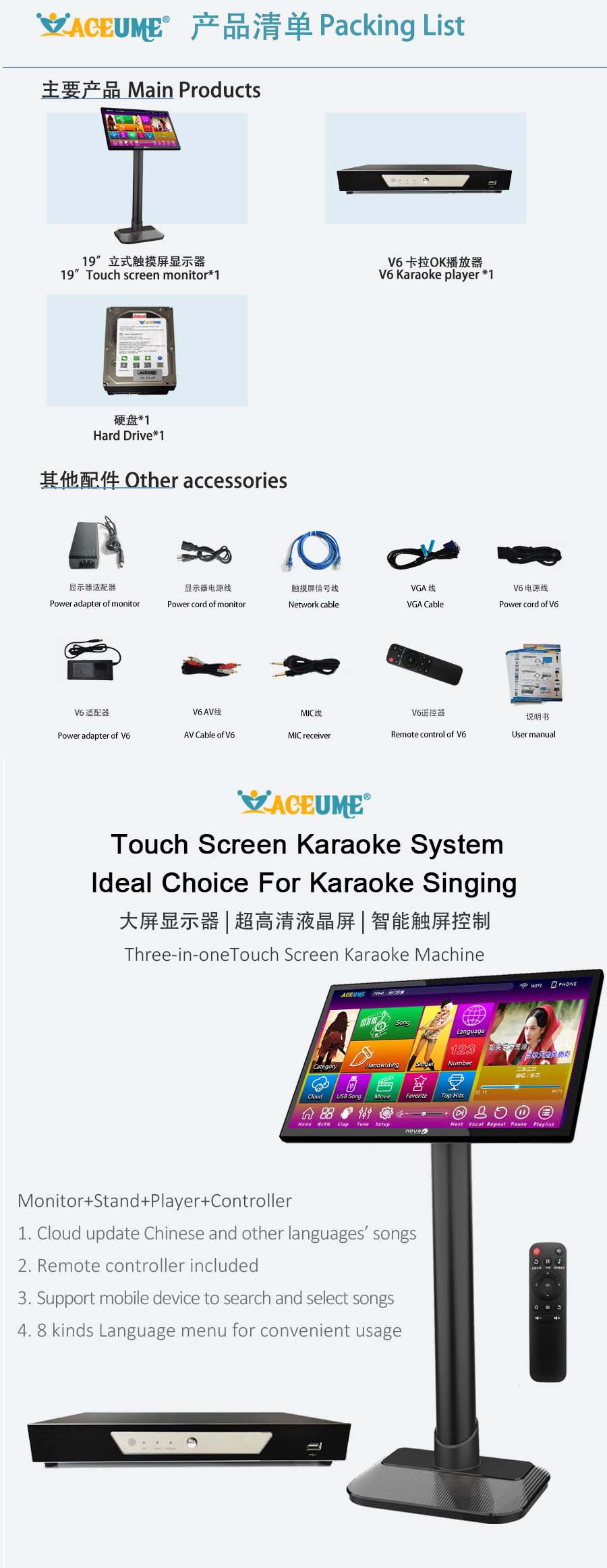 TSRV10719 8TB 159K Chinese English Khmer Thai Vietnamese Songs 19