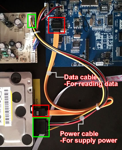 hdd ports